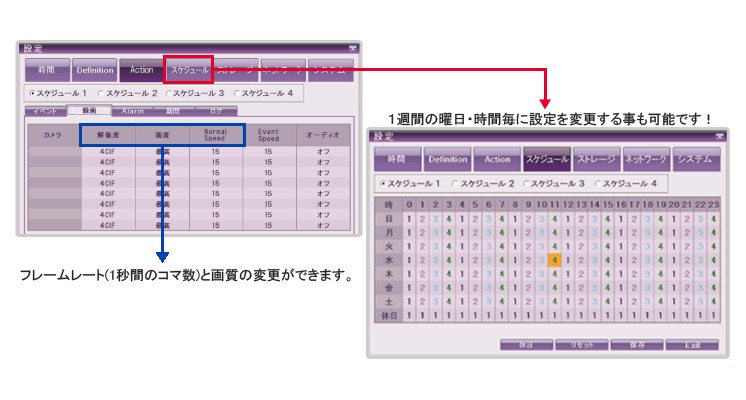 DVRの録画スケジュール設定画面