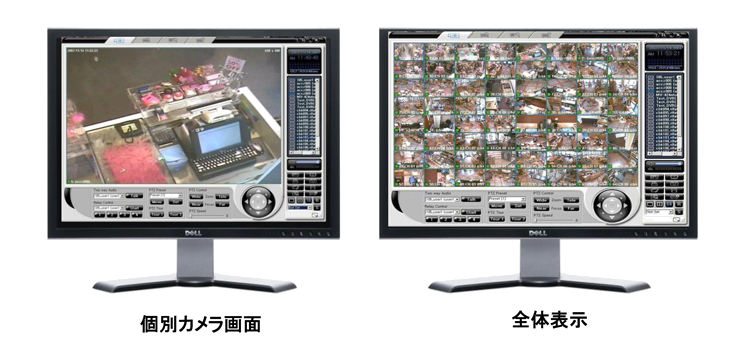 多機能遠隔監視ソフトの個別カメラ画面と全体表示